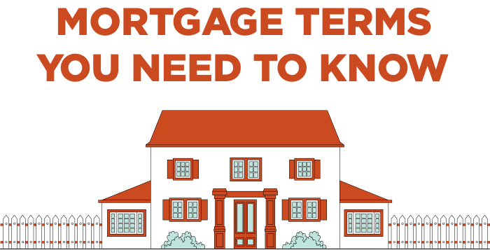 Mortgage Terms You Need to Know