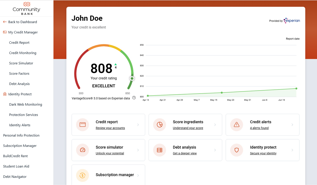 CBNA web credit Companion dashboard cropped
